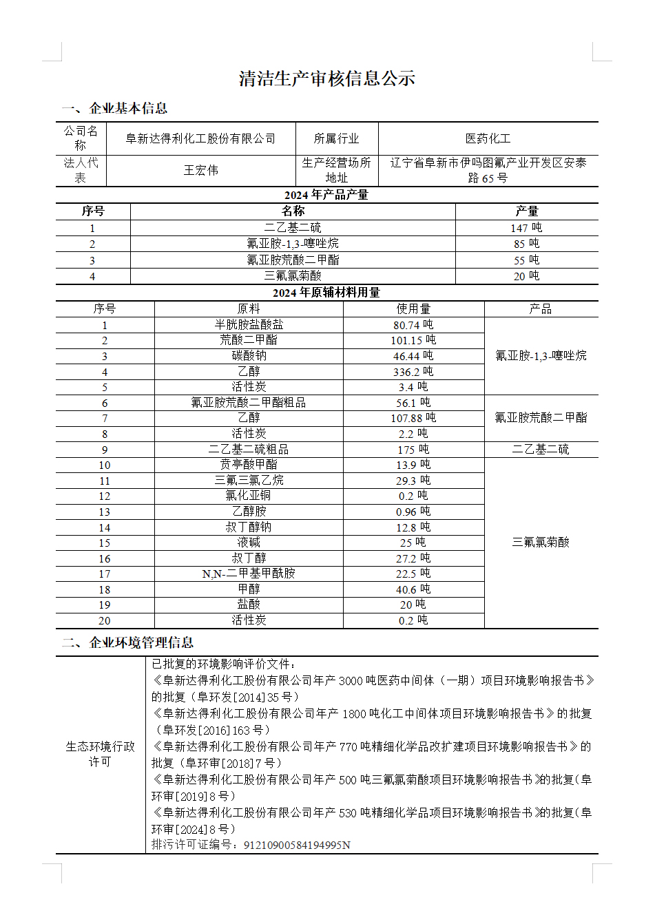 �坍���a(ch��n)������Ϣ��ʾ�������_(d��)����������
